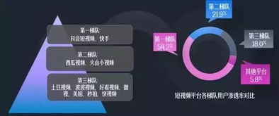 飛瓜快數(shù)重磅上線 一站式賦能快手創(chuàng)作運(yùn)營(yíng)與數(shù)字營(yíng)銷全鏈路